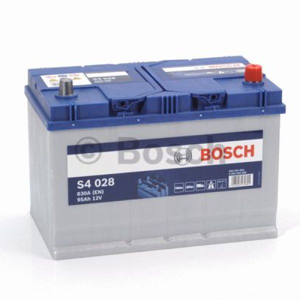 Bosch s4028 95ah