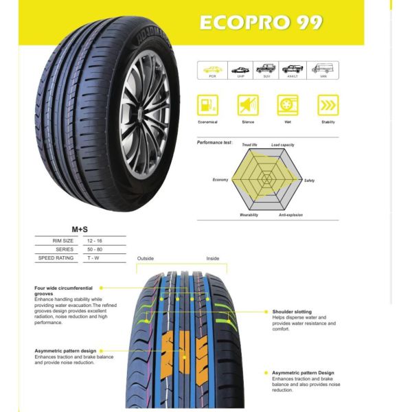 195/55X16 Roadmarch ECOPRO 99 91V